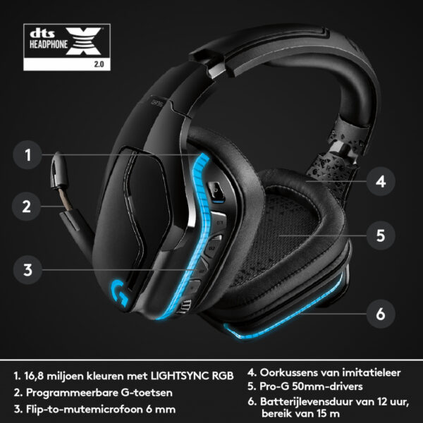 Logitech G G935 Gaming Headset - Afbeelding 14