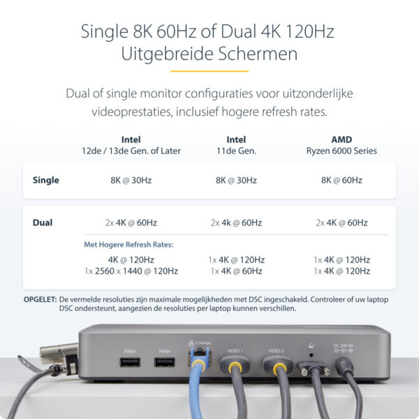 StarTech.com USB4 Docking Station, USB-C 40Gbps, Dual HDMI Video, Tot 2x 4K 60Hz 4:4:4 (RGB) of 2x 4K 120Hz 4:2:2, Multi-Monitor - Afbeelding 14
