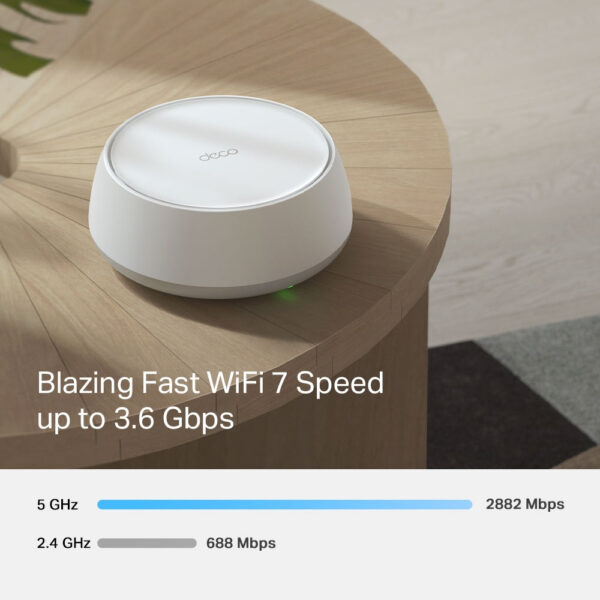 TP-Link DECO BE25(1-PACK) mesh-wifi-systeem Dual-band (2.4 GHz / 5 GHz) Wi-Fi 7 (802.11be) Wit 2 Intern - Afbeelding 4