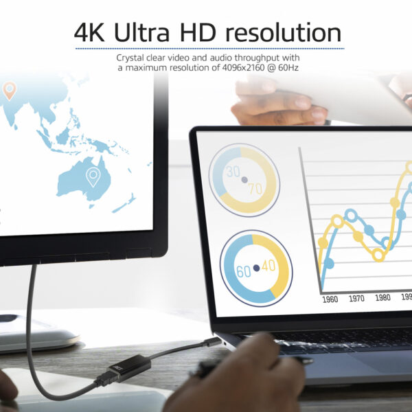 ACT USB-C naar HDMI adapter - Afbeelding 7