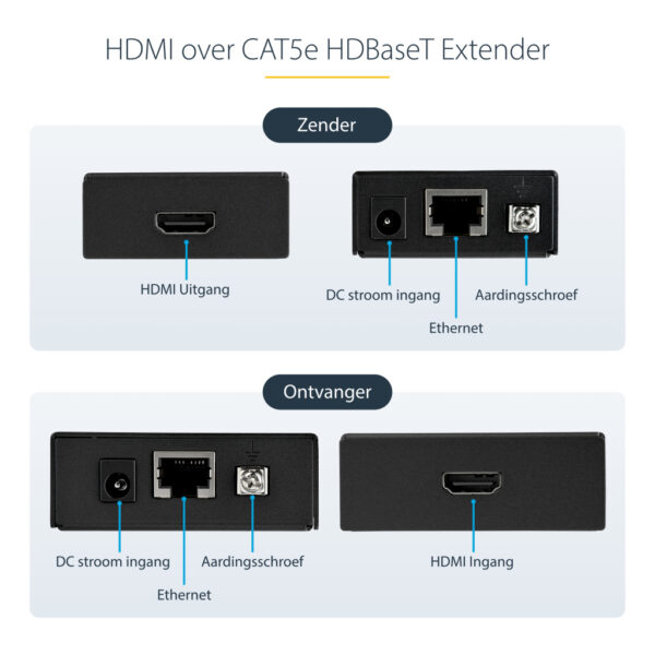 StarTech.com HDMI over CAT5 HDBaseT Extender Power over Cable Ultra HD 4K - Afbeelding 7