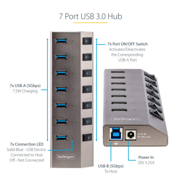StarTech.com 7-Port Self-Powered USB-C Hub met Individuele On/Off Schakelaars, USB 3.0 5Gbps Expansion Hub met Power Supply, Des - Afbeelding 8