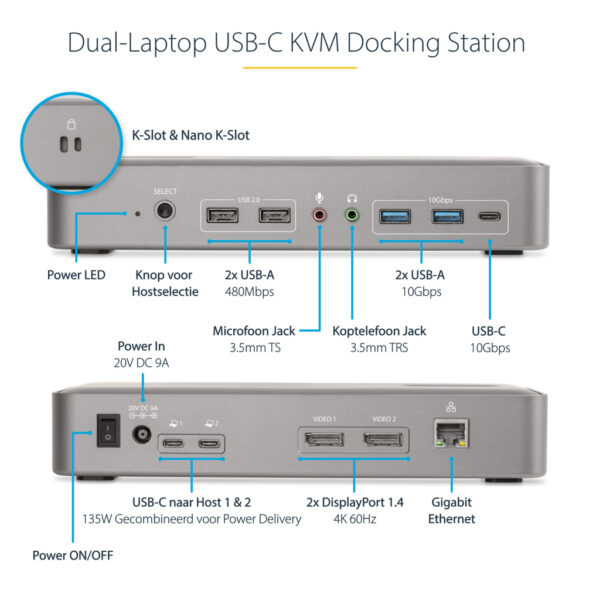 StarTech.com Dual-Laptop USB-C KVM Docking Station, Dual Monitor 4K 60Hz DisplayPort Dock, 5-Port USB Hub, GbE, 90W/45W Power De - Afbeelding 8