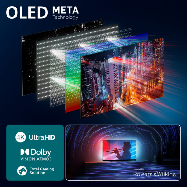 Philips 77OLED910/12 tv 195,6 cm (77") 4K Ultra HD Smart TV Wifi Metallic - Afbeelding 10