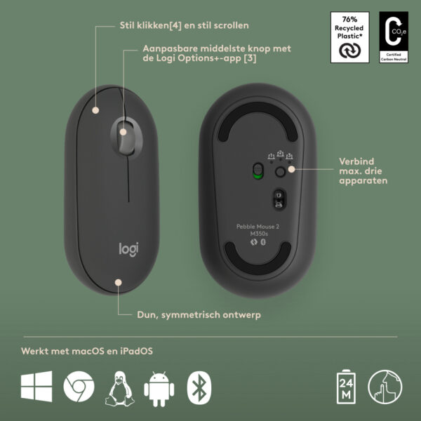 Logitech 920-012214 toetsenbord Inclusief muis Universeel RF-draadloos + Bluetooth AZERTY Frans Grafiet - Afbeelding 7