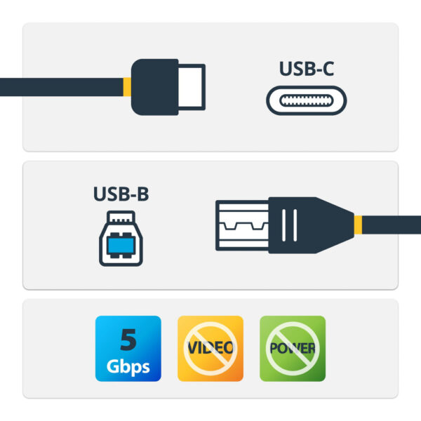 StarTech.com 2m USB-B naar USB-C Kabel, USB 5Gbps, USB3.0 Type C naar USB-B Data Transfer Kabel - Afbeelding 5