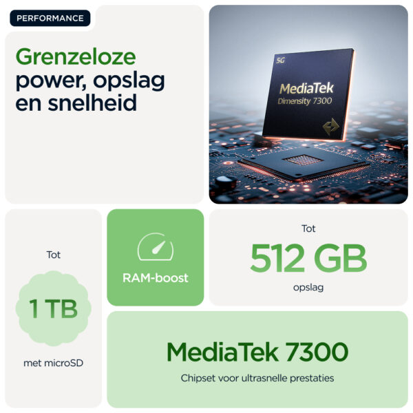 Motorola edge 60 16,9 cm (6.67") Dual SIM Android 15 5G USB Type-C 12 GB 512 GB 5200 mAh Groen - Afbeelding 20