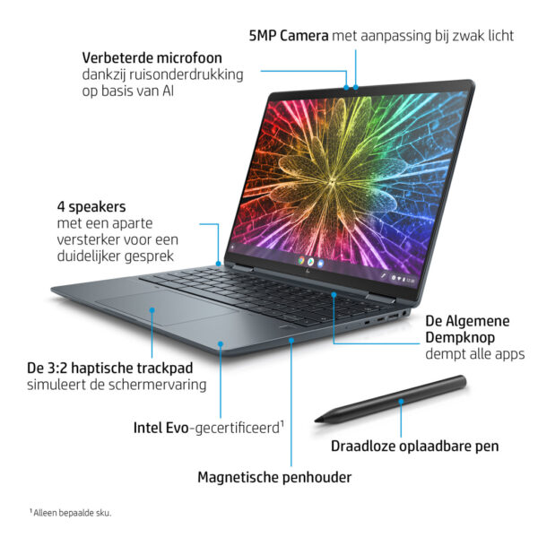 HP Elite Dragonfly Chromebook Enterprise Intel® Core™ i5 i5-1245U 34,3 cm (13.5") Touchscreen WUXGA+ 16 GB LPDDR4x-SDRAM 256 GB - Afbeelding 2