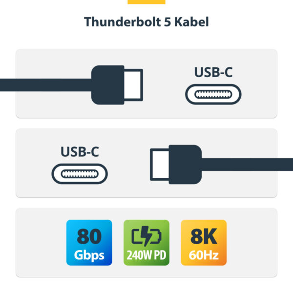 StarTech.com 1m Thunderbolt 5 Kabel, 80Gbps/Tot 120Gbps, 240W PD EPR, 8K 60Hz, Thunderbolt-Gecertificeerde Kabel, Compatibel met - Afbeelding 15