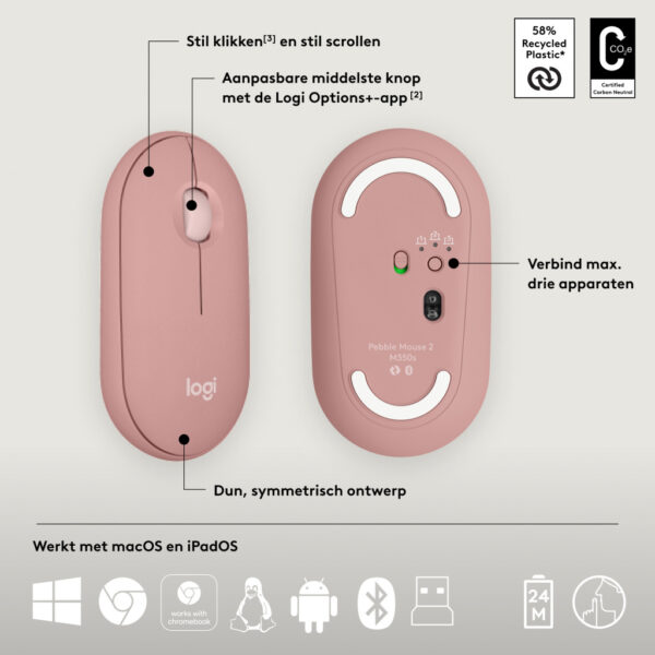 Logitech 920-012241 toetsenbord Inclusief muis Universeel RF-draadloos + Bluetooth QWERTY US International Roze - Afbeelding 7