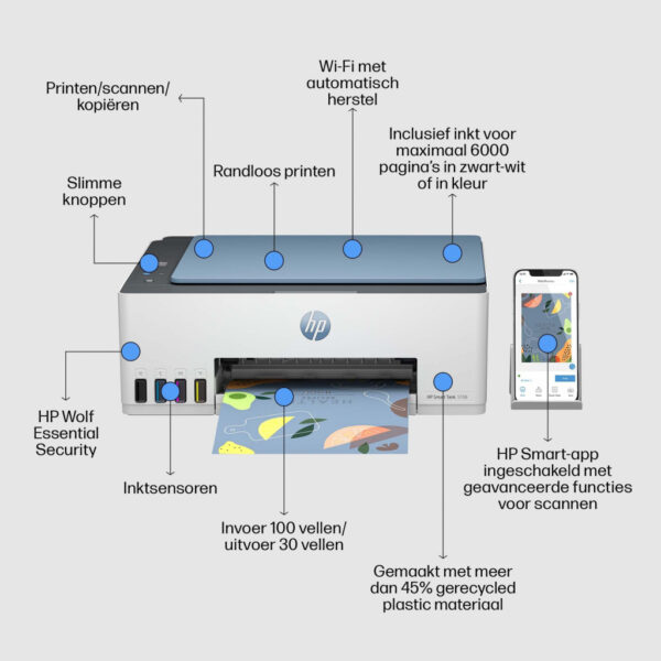 HP Smart Tank 5106 Draadloos All-in-One Kleur Printer, Kopieerapparaat, scanner - Afbeelding 4