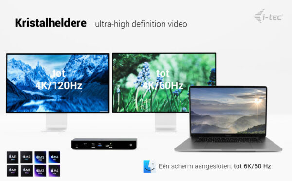 i-tec Thunderbolt4 Triple Display Docking Station + Power Delivery 96W - Afbeelding 10