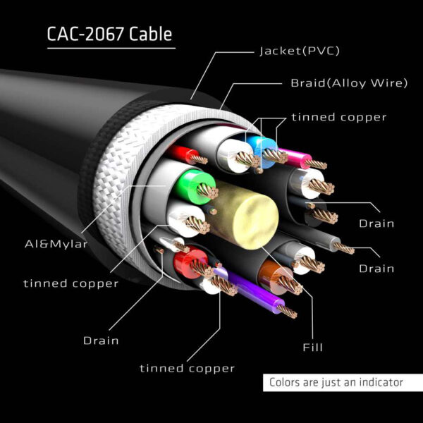 CLUB3D DisplayPort 1.4 HBR3 Cable 1meter Male/Male 8K60Hz - Afbeelding 4