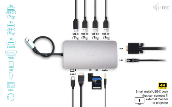 i-tec Metal USB-C Travel Nano Dock HDMI/VGA with LAN + Power Delivery 100 W - Afbeelding 5