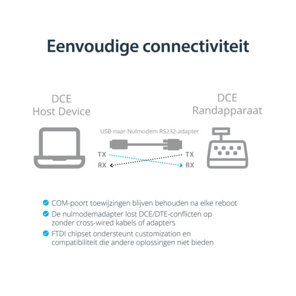 StarTech.com 1-Port USB naar Nulmodem RS232 DB9 Seriële DCE Adapterkabel met FTDI - Afbeelding 7