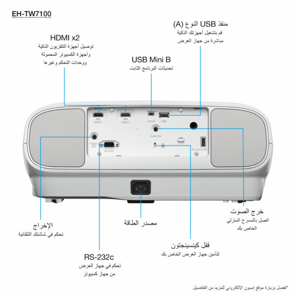 Epson EH-TW7100 4K PRO-UHD-projector, 3000 lumen, scherm van maximaal 500 inch - Afbeelding 11