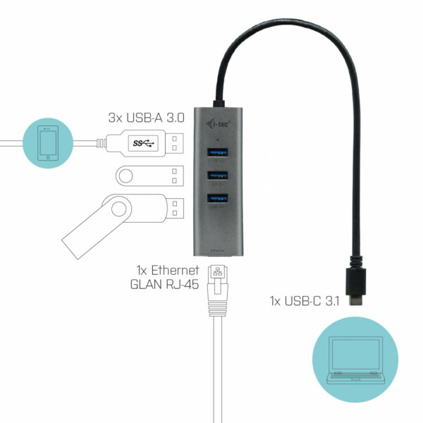 i-tec Metal USB-C HUB 3 Port + Gigabit Ethernet Adapter - Afbeelding 7