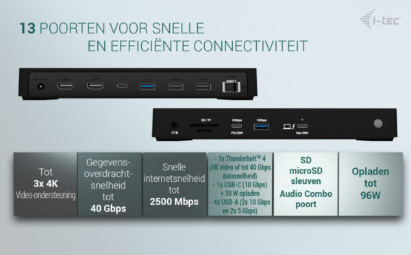 i-tec Thunderbolt4 Triple Display Docking Station + Power Delivery 96W - Afbeelding 12