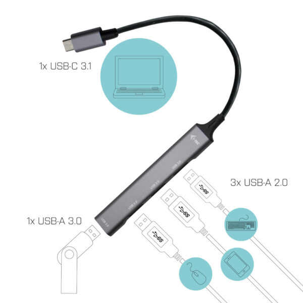 i-tec Metal USB-C HUB 1x USB 3.0 + 3x USB 2.0 - Afbeelding 3