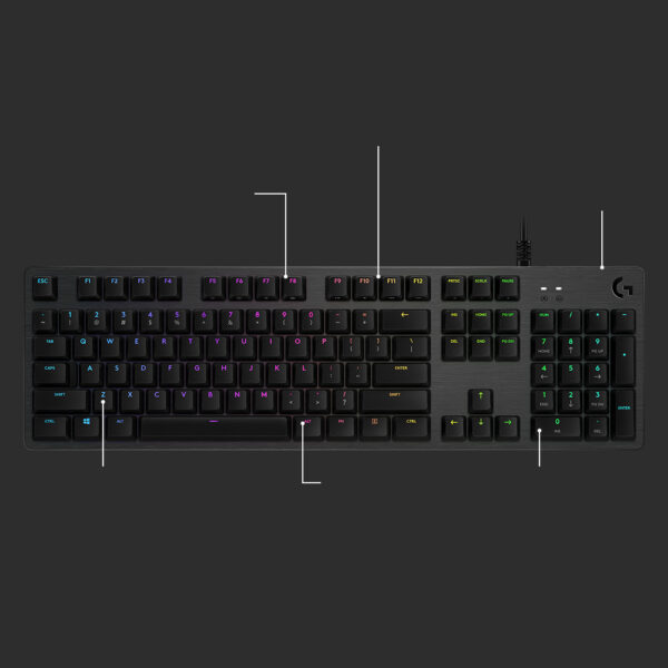 Logitech G G512 toetsenbord Gamen USB QWERTZ Zwitsers Koolstof - Afbeelding 6