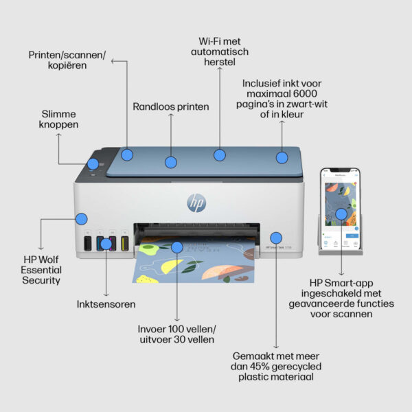 HP Smart Tank 5106 Draadloos All-in-One Kleur Printer, Kopieerapparaat, scanner - Afbeelding 2