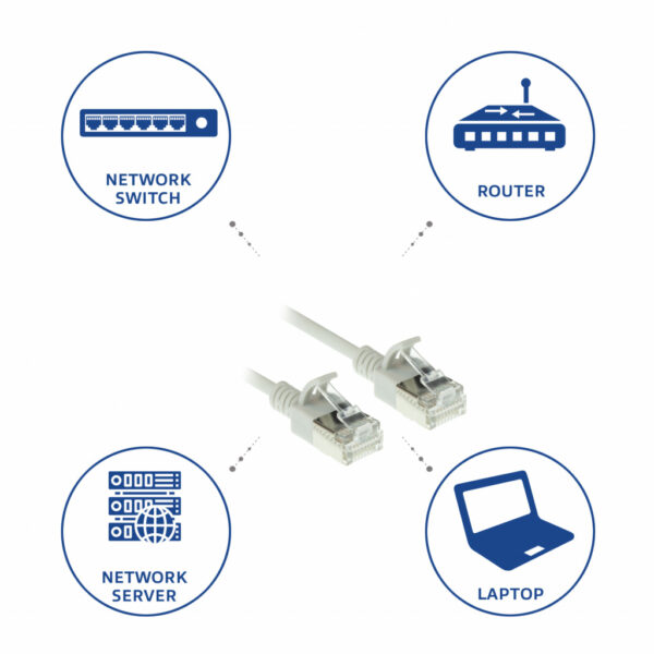 ACT Grijze 2 meter LSZH U/FTP CAT6A datacenter slimline patchkabel snagless met RJ45 connectoren - Afbeelding 6