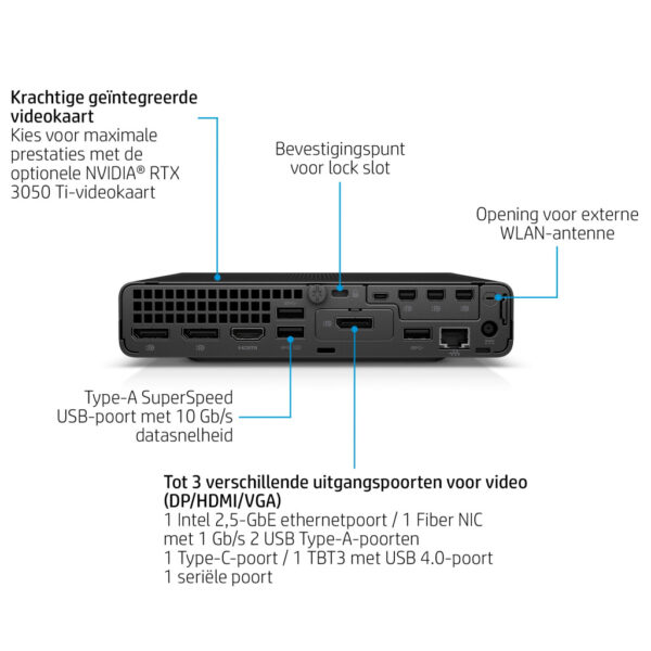 HP Elite Mini 800 G9 Intel® Core™ i5 i5-14500 16 GB DDR5-SDRAM 512 GB SSD Windows 11 Pro Mini PC Zwart - Afbeelding 13