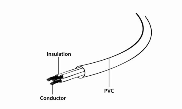 Gembird PC-187 electriciteitssnoer Zwart 1,8 m C13 stekker 3-pin - Afbeelding 5