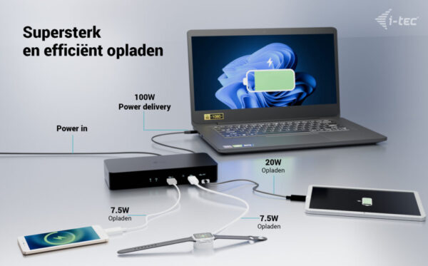 i-tec Universal Intelligent Dual Display Docking Station + Power Delivery 100W - Afbeelding 6