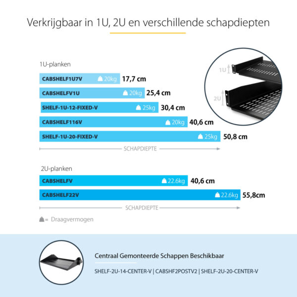 StarTech.com 1U Server Rack Schap - Universele Geventileerde Rack Mount Cantilever Shelf voor 19" Netwerk Kast & Apparatuur - H - Afbeelding 7
