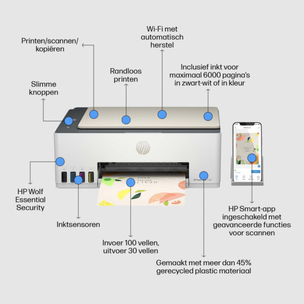 HP Smart Tank 5107 Draadloos All-in-One Kleur Printer, Kopieerapparaat, scanner - Afbeelding 8