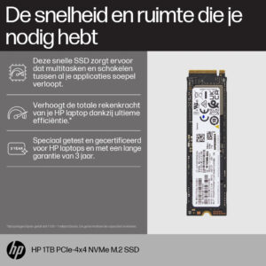 HP 1 TB PCIe4x4 NVMe M.2 SSD
