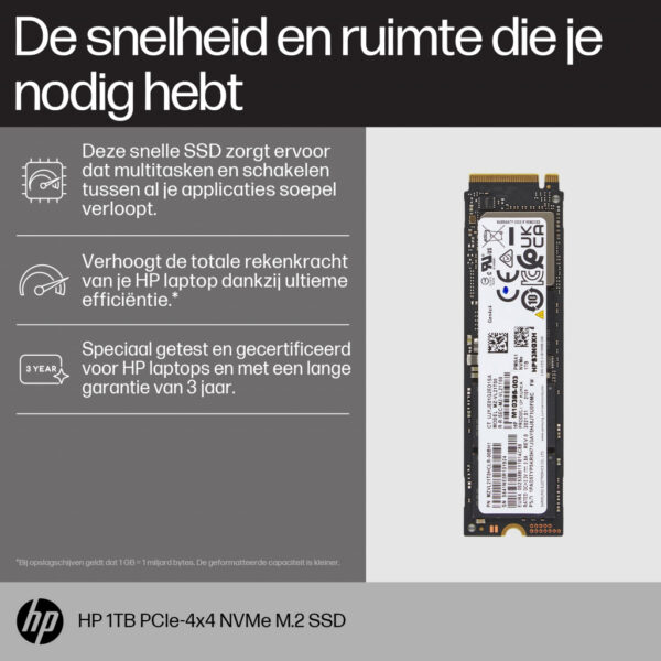 HP 1 TB PCIe4x4 NVMe M.2 SSD