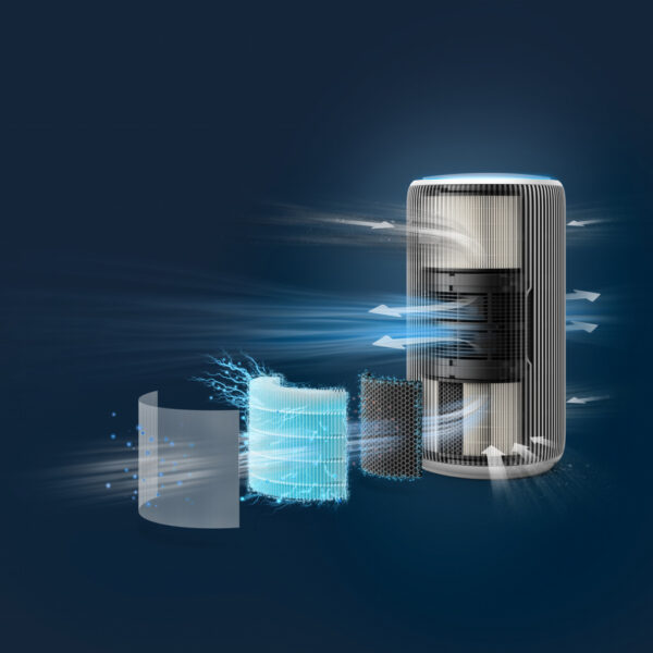 Philips 3200 series PureProtect 3200-serie - Afbeelding 2