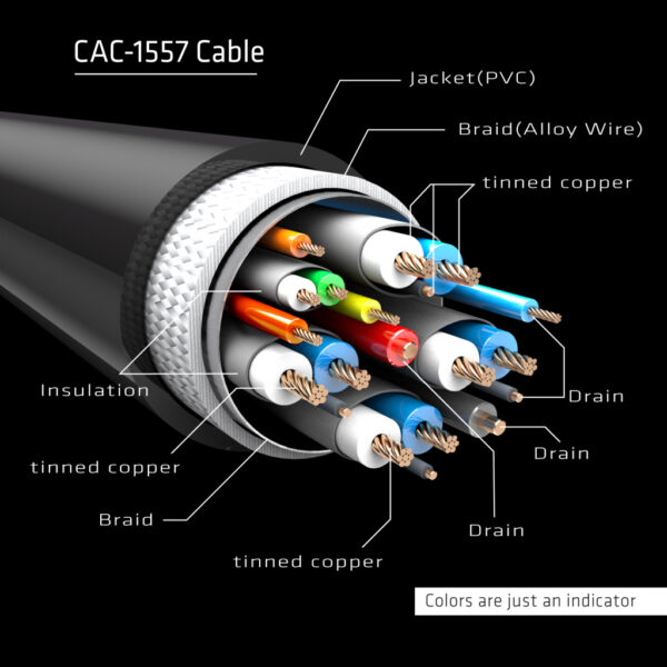 CLUB3D USB Type C Cable naar DP 1.4 8K60Hz M/M 1.8m - Afbeelding 6
