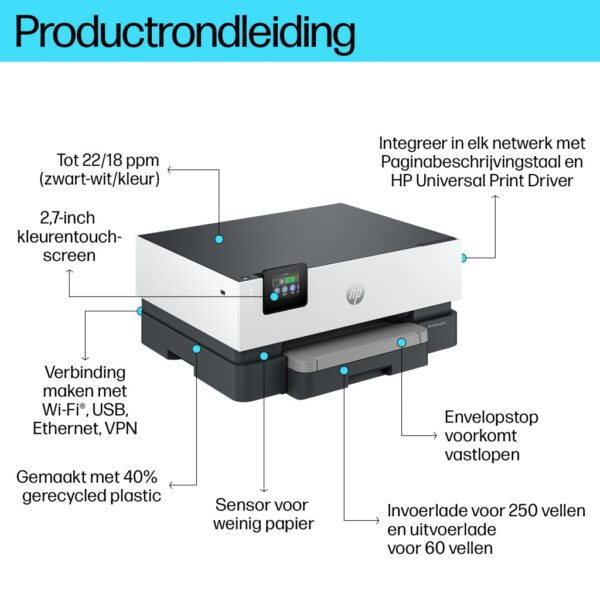 HP OfficeJet Pro 9110b Draadloos Kleur Printer, Dubbelzijdig printen - Afbeelding 2
