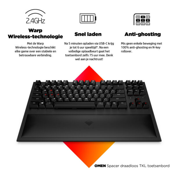 HP OMEN Spacer Draadloos TKL Toetsenbord - Afbeelding 2