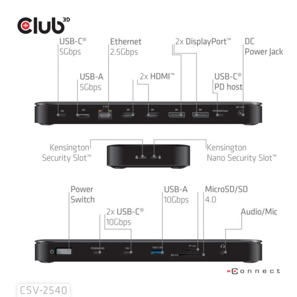 CLUB3D Club 3D 14-in-1 USB-C® Quad Display Dockingstation – 4 Schermen & 100W Snelladen - Afbeelding 3