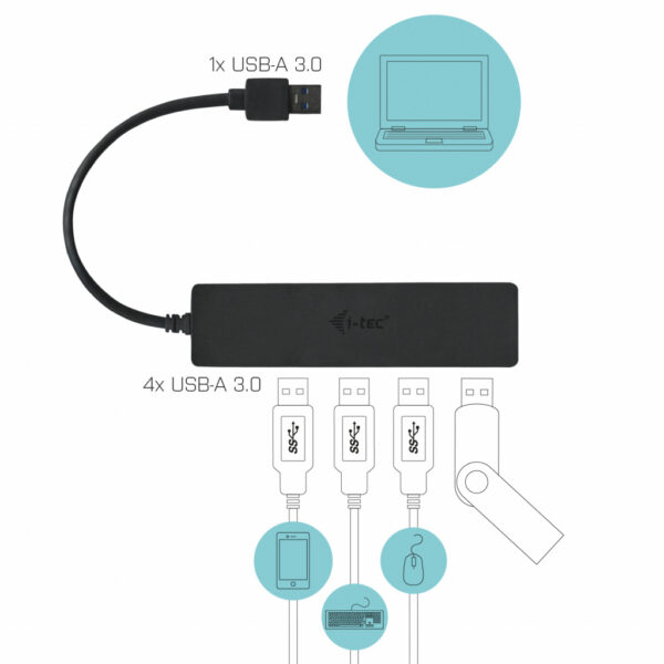 i-tec Advance USB 3.0 Slim Passive HUB 4 Port - Afbeelding 4