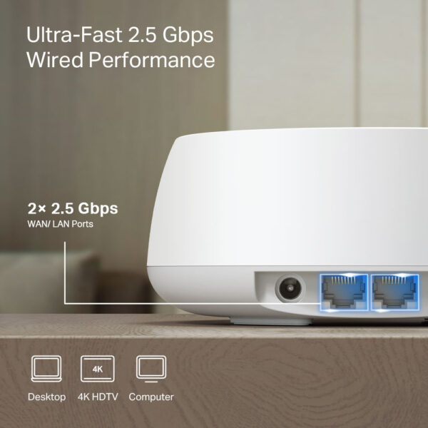TP-Link DECO BE25(3-PACK) mesh-wifi-systeem Dual-band (2.4 GHz / 5 GHz) Wi-Fi 7 (802.11be) Wit 2 Intern - Afbeelding 5