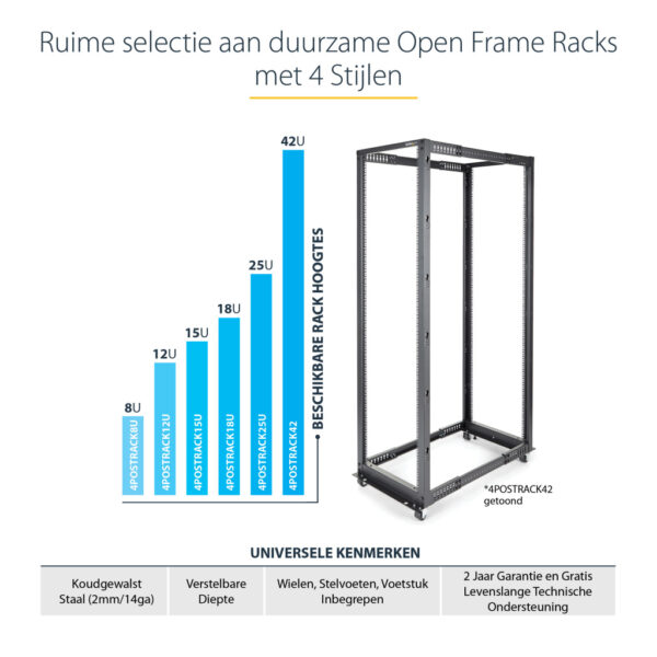 StarTech.com 4-Post 12U Mobiel Open Frame Server Rack, 19" Patchkast met Wielen en 4 Stijlen, Open Serverkast met Verstelbare Di - Afbeelding 10