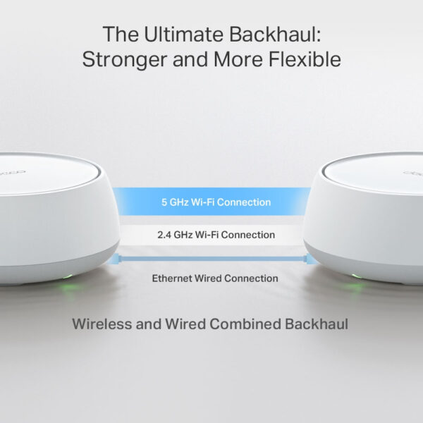 TP-Link DECO BE25(3-PACK) mesh-wifi-systeem Dual-band (2.4 GHz / 5 GHz) Wi-Fi 7 (802.11be) Wit 2 Intern - Afbeelding 6