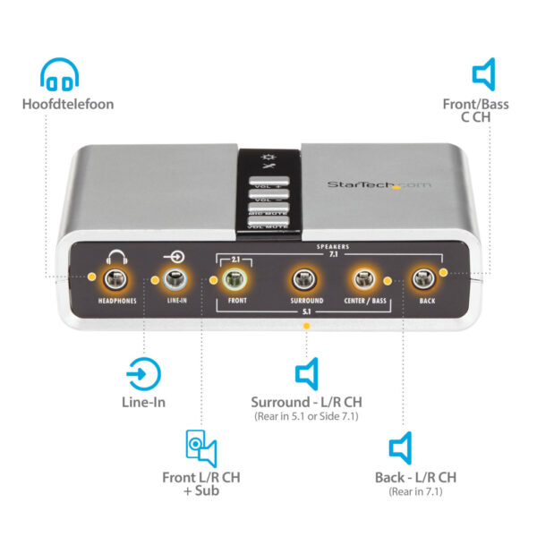 StarTech.com 7.1 USB Audio-adapter Externe Geluidskaart met SPDIF Digitale Audio - Afbeelding 9