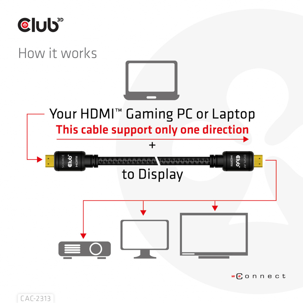 CLUB3D HDMI 2.0 4K60Hz RedMere Kabel 10 meter - Afbeelding 12