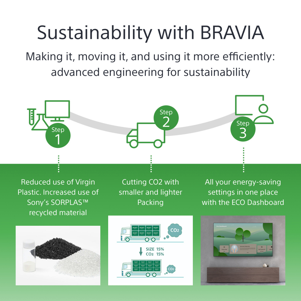 Sony FW-85BZ40L beeldkrant Digitale signage flatscreen 2,16 m (85") LCD Wifi 650 cd/m² 4K Ultra HD Zwart Android 24/7 - Afbeelding 17