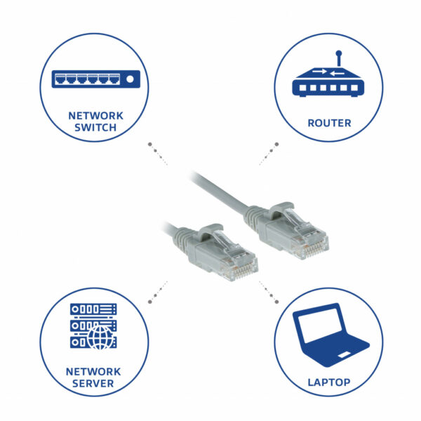 ACT Grijze 1 meter LSZH U/UTP CAT6 datacenter slimline patchkabel snagless met RJ45 connectoren - Afbeelding 6