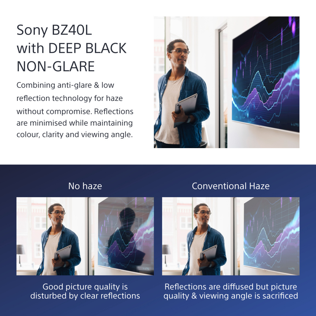 Sony FW-85BZ40L beeldkrant Digitale signage flatscreen 2,16 m (85") LCD Wifi 650 cd/m² 4K Ultra HD Zwart Android 24/7 - Afbeelding 12