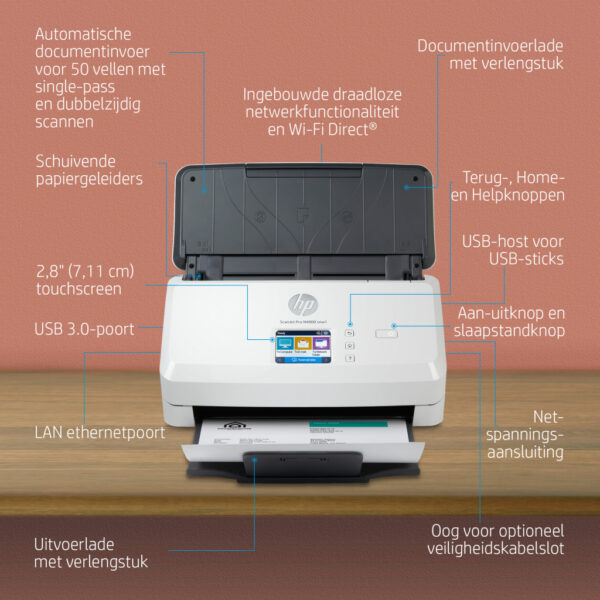 HP ScanJet Pro N4000 snw1 Paginascanner 600 x 600 DPI A4 Zwart, Wit - Afbeelding 12