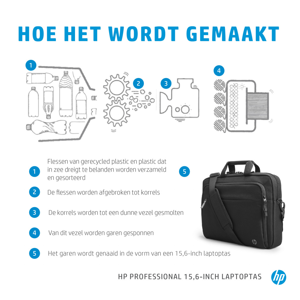HP Professional 15,6-inch laptoptas - Afbeelding 12