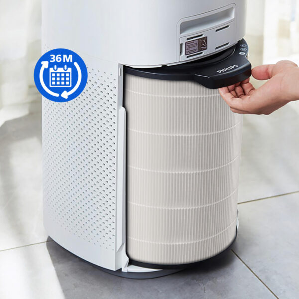 Philips NanoProtect-filter - Afbeelding 4